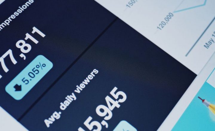 Netto Contante Waarde